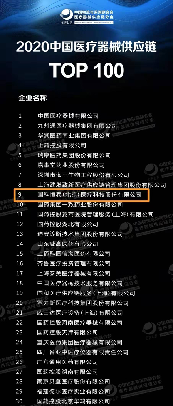 国科恒泰获评“2020年度中国医疗器械供应链企业Top100”第九位