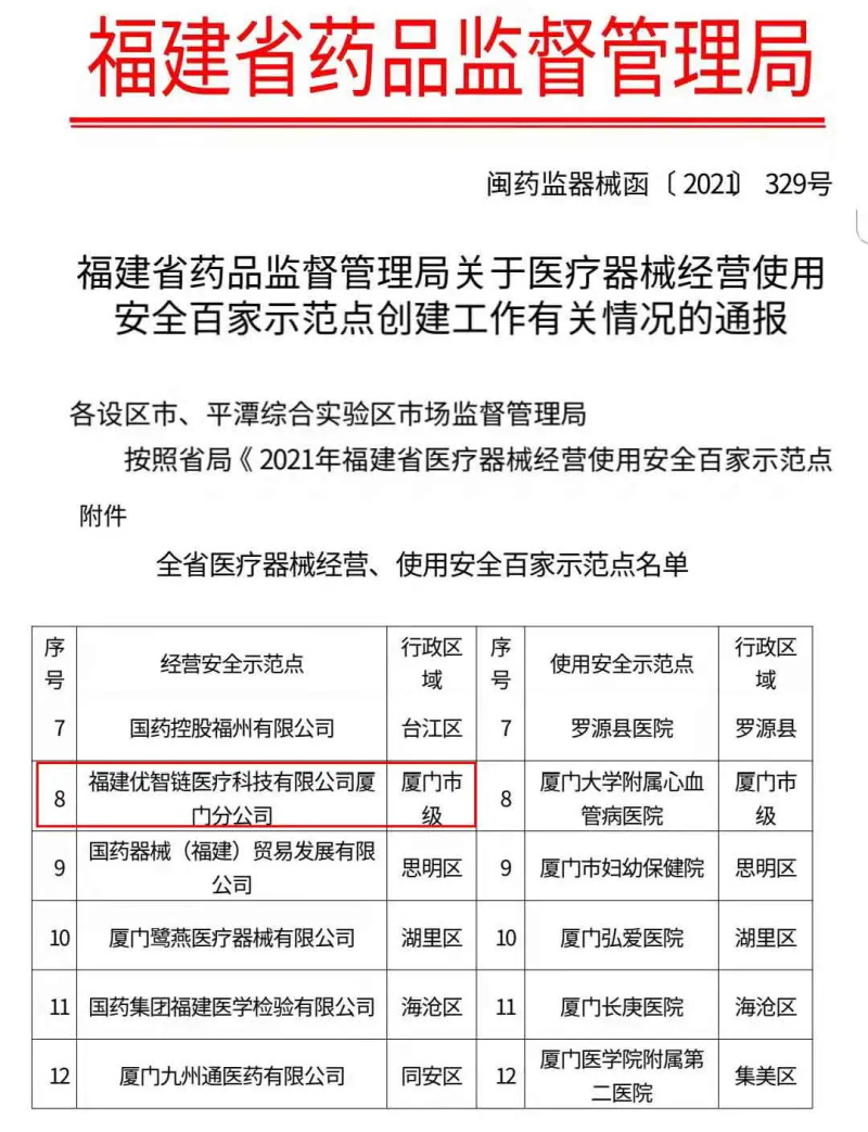 福建优智链厦门分公司 - 点滴之中见真功！ 