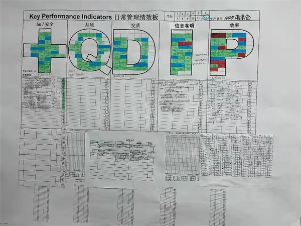 团队风采 | 国科恒泰物流服务全国标杆仓-南京仓