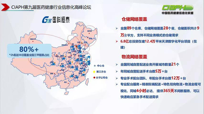 国科恒泰CIO：医改趋势下，器械流通企业的数字化探索